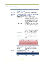 Preview for 63 page of TCH group BC840-MC series User Manual