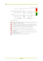 Preview for 86 page of TCH group BC840-MC series User Manual