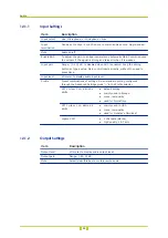 Preview for 99 page of TCH group BC840-MC series User Manual