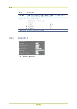 Preview for 103 page of TCH group BC840-MC series User Manual