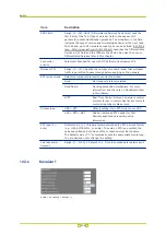 Preview for 104 page of TCH group BC840-MC series User Manual