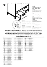 Предварительный просмотр 35 страницы Tchibo 155397 Assembly Instructions Manual