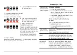 Preview for 13 page of Tchibo CAFISSIMO MINI Instruction Manual And Warranty