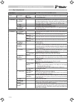 Preview for 10 page of Tchibo Cafissimo SUP028R Manual