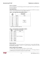 Предварительный просмотр 16 страницы TCi HarmonicGuard HSP Manual