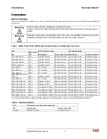 Preview for 13 page of TCi HarmonicShield Series Installation, Operation And Maintenance Manual