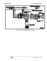 Preview for 18 page of TCi HarmonicShield Series Installation, Operation And Maintenance Manual