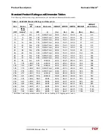 Preview for 21 page of TCi HarmonicShield Series Installation, Operation And Maintenance Manual