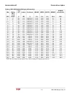 Preview for 22 page of TCi HarmonicShield Series Installation, Operation And Maintenance Manual