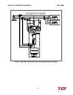 Preview for 43 page of TCi HGA HarmonicGuard Series Installation, Operation And Maintenance Manual