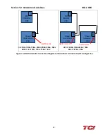 Preview for 54 page of TCi HGA HarmonicGuard Series Installation, Operation And Maintenance Manual