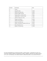 Preview for 3 page of TCi HGP HarmonicGuard Series Installation, Operation And Maintenance Manual