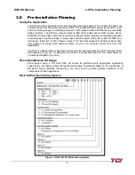 Preview for 10 page of TCi HGP HarmonicGuard Series Installation, Operation And Maintenance Manual