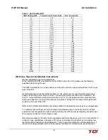 Preview for 18 page of TCi HGP HarmonicGuard Series Installation, Operation And Maintenance Manual