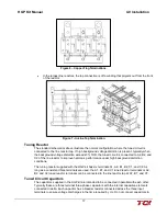 Preview for 21 page of TCi HGP HarmonicGuard Series Installation, Operation And Maintenance Manual