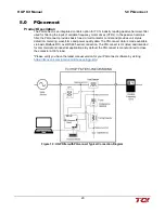 Preview for 24 page of TCi HGP HarmonicGuard Series Installation, Operation And Maintenance Manual