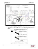 Preview for 26 page of TCi HGP HarmonicGuard Series Installation, Operation And Maintenance Manual