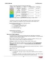 Preview for 30 page of TCi HGP HarmonicGuard Series Installation, Operation And Maintenance Manual