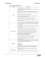 Preview for 35 page of TCi HGP HarmonicGuard Series Installation, Operation And Maintenance Manual