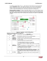 Preview for 36 page of TCi HGP HarmonicGuard Series Installation, Operation And Maintenance Manual