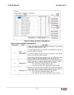 Preview for 37 page of TCi HGP HarmonicGuard Series Installation, Operation And Maintenance Manual