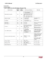 Preview for 44 page of TCi HGP HarmonicGuard Series Installation, Operation And Maintenance Manual