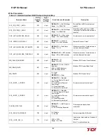 Preview for 46 page of TCi HGP HarmonicGuard Series Installation, Operation And Maintenance Manual