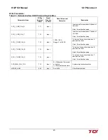 Preview for 47 page of TCi HGP HarmonicGuard Series Installation, Operation And Maintenance Manual