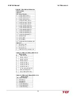 Preview for 48 page of TCi HGP HarmonicGuard Series Installation, Operation And Maintenance Manual