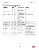 Preview for 54 page of TCi HGP HarmonicGuard Series Installation, Operation And Maintenance Manual