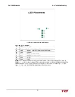 Preview for 59 page of TCi HGP HarmonicGuard Series Installation, Operation And Maintenance Manual