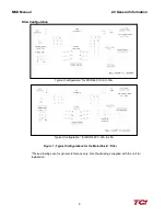 Preview for 10 page of TCi MSD0480A000 Installation, Operation And Maintenance Manual