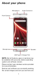 Preview for 2 page of TCL 10 5G UW Quick Reference Manual