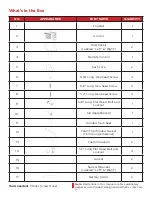 Предварительный просмотр 7 страницы TCL 15K UM Manual