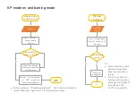 Preview for 49 page of TCL 1MS586C2ISA Service Manual