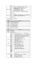 Preview for 25 page of TCL 21E12 Service Manual