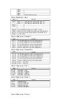 Preview for 26 page of TCL 21E12 Service Manual