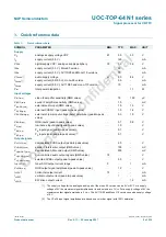 Предварительный просмотр 45 страницы TCL 21K8US Service Manual