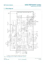 Предварительный просмотр 46 страницы TCL 21K8US Service Manual