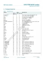 Предварительный просмотр 48 страницы TCL 21K8US Service Manual