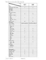 Preview for 10 page of TCL 21M63S-NX56E Service Manual