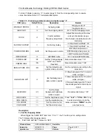 Preview for 24 page of TCL 21M63S-NX56E Service Manual