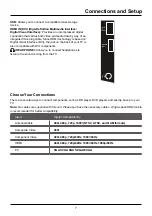 Preview for 9 page of TCL 23F3300 User Manual