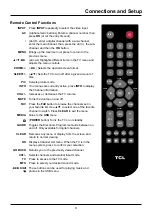 Preview for 11 page of TCL 23F3300 User Manual