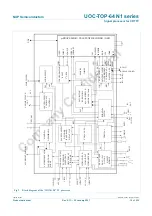 Предварительный просмотр 47 страницы TCL 29M62S Service Manual