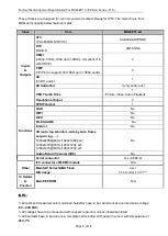 Preview for 11 page of TCL 32D2900 Service Manual