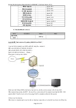 Preview for 22 page of TCL 32D2900 Service Manual