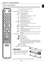 Предварительный просмотр 7 страницы TCL 32D4300 Manual