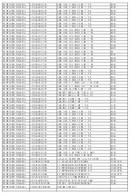 Preview for 57 page of TCL 32E5300-MT10B-LA Service Manual