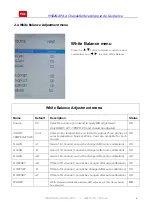 Preview for 12 page of TCL 32E5300 Service Manual